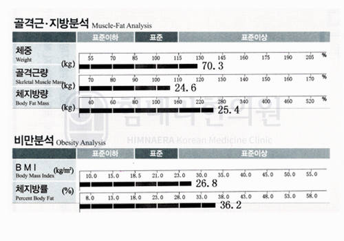 치료 전 이미지